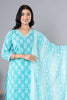Turquoise Cotton Floral Printed Suit Set